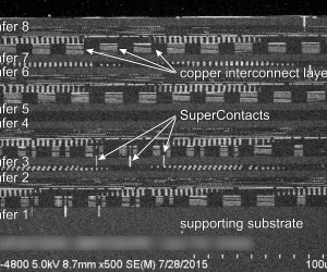 Micrograph: cross-section of 8-layer 3D-IC