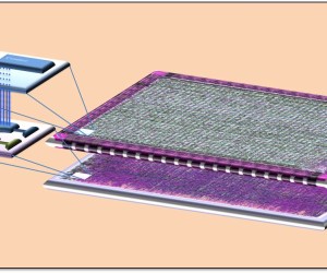 Diagram: 3D-IC video processor device